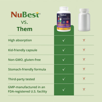 NuBest Tall 10+ Premium Bone Strength Formula, Enhanced Immunity and Overall Health for Age 10+ with Calcium, Vitamin D3, Vitamin K2, and Multivitamins | 60 Capsules | 1 Month Supply
